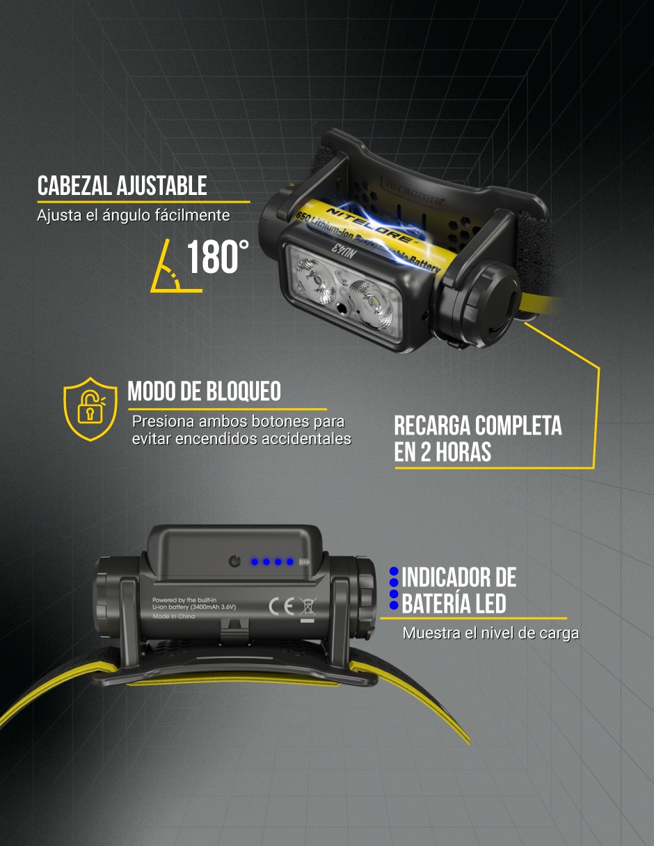 Linterna para cabeza Nitecore NU43