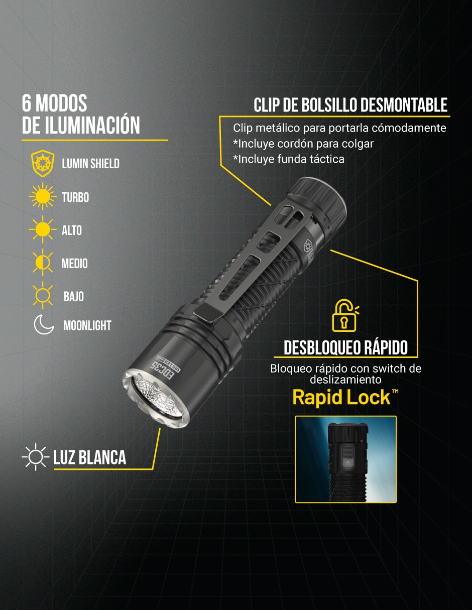 Linterna de mano Nitecore EDC35