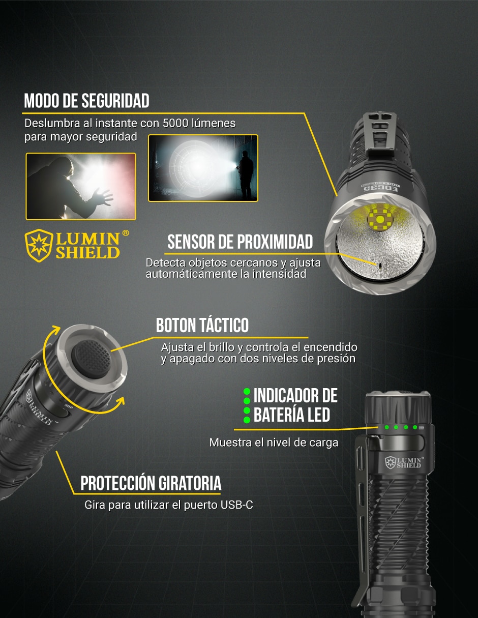 Linterna de mano Nitecore EDC35