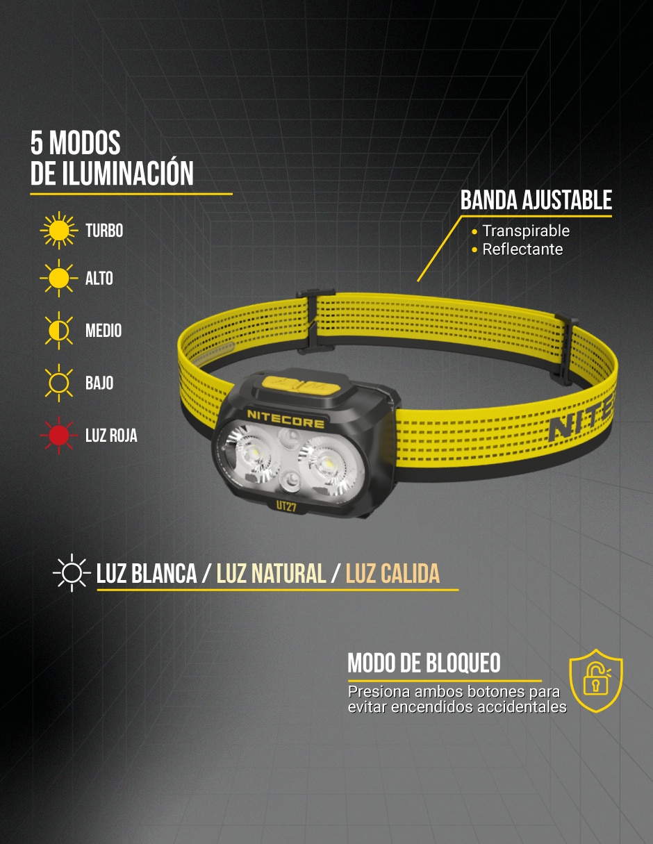 Linterna para cabeza Nitecore UT27