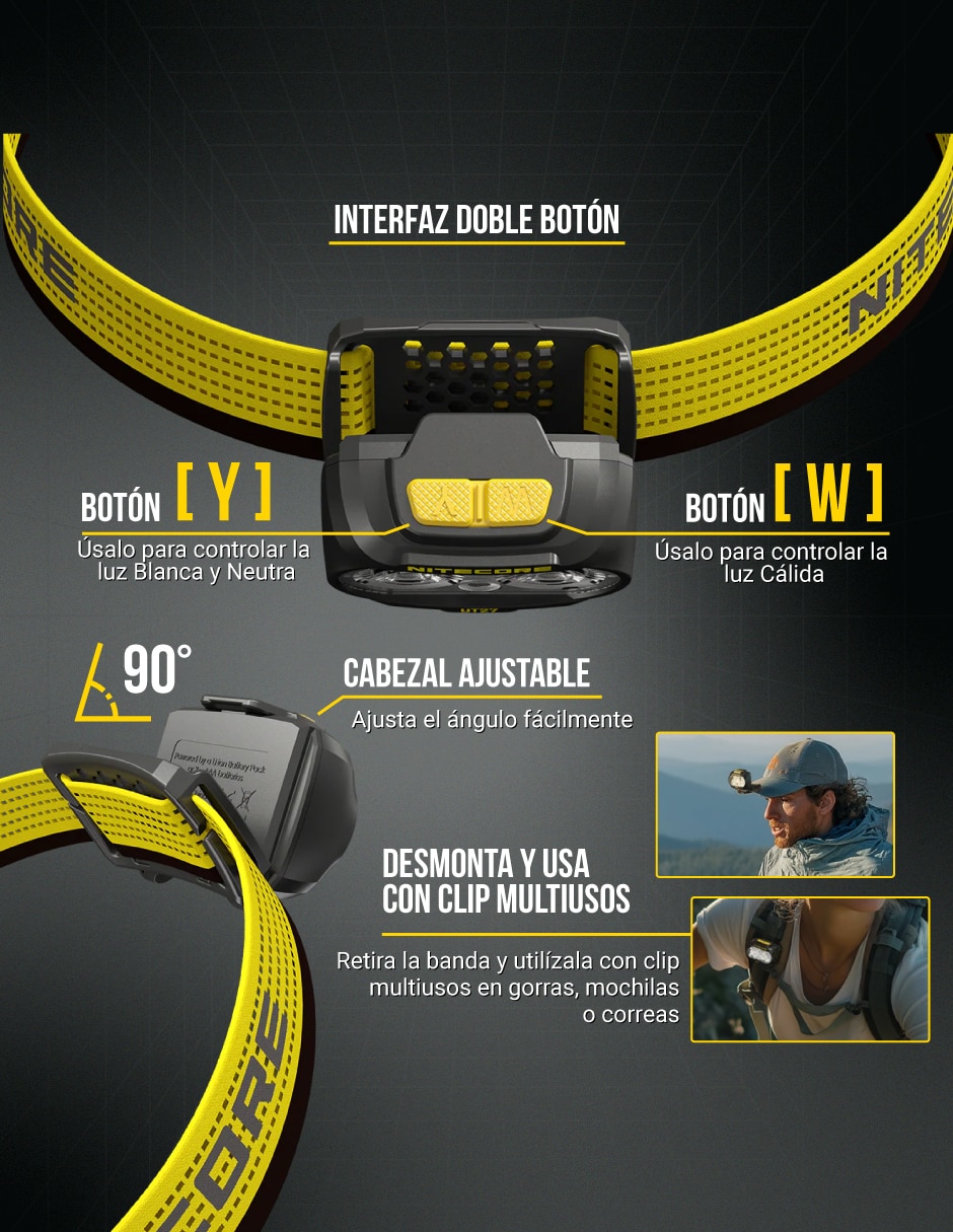 Linterna para cabeza Nitecore UT27
