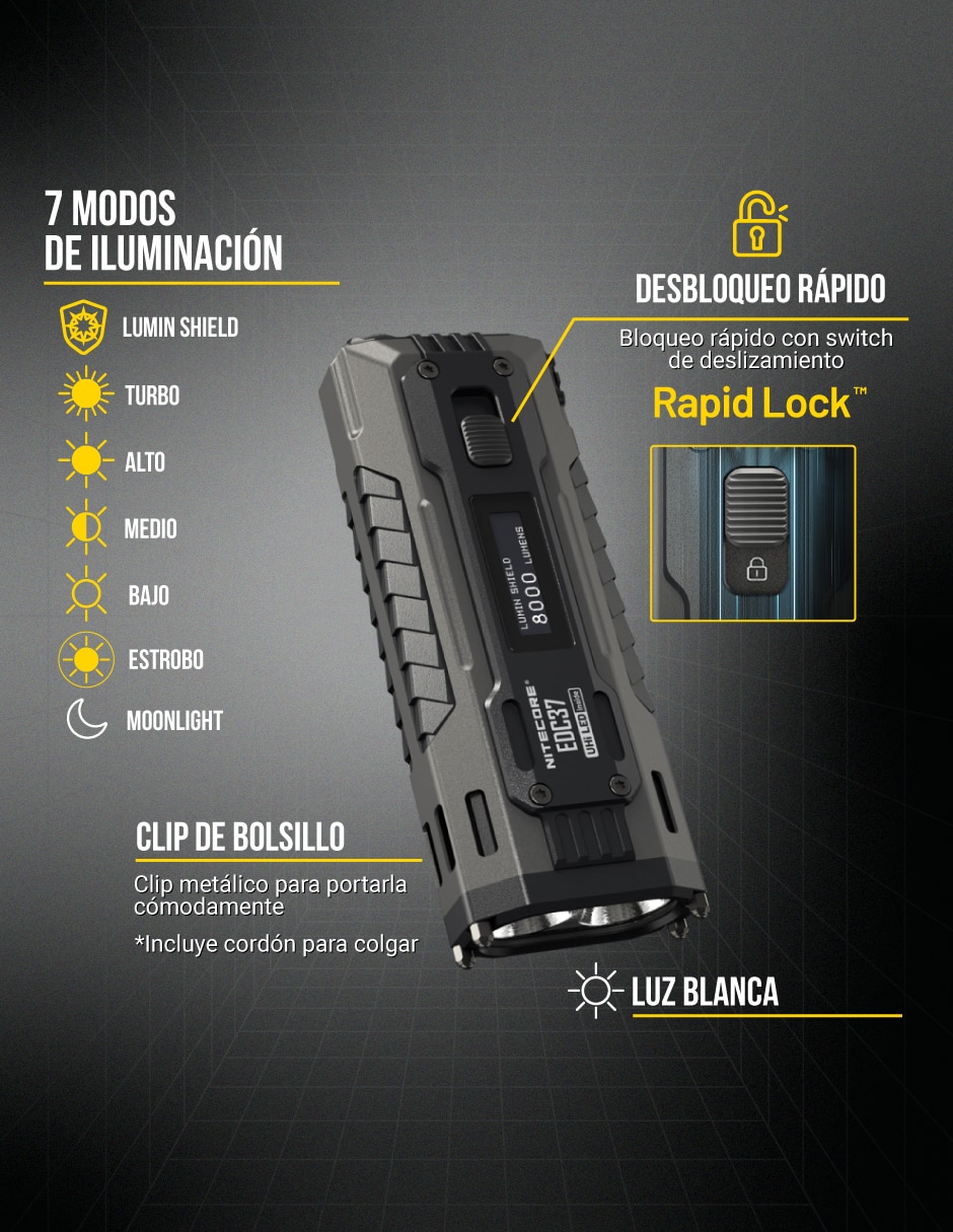 Linterna de mano Nitecore EDC37