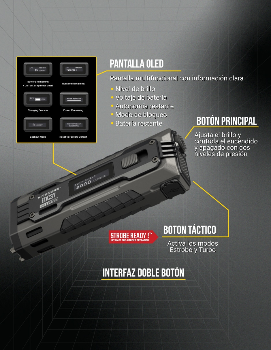 Linterna de mano Nitecore EDC37