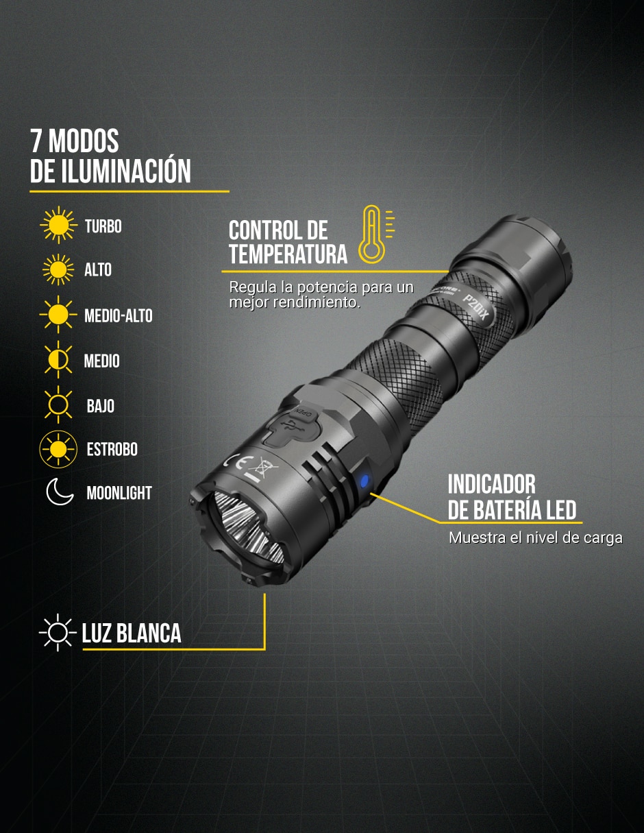 Linterna de mano Nitecore P20IX