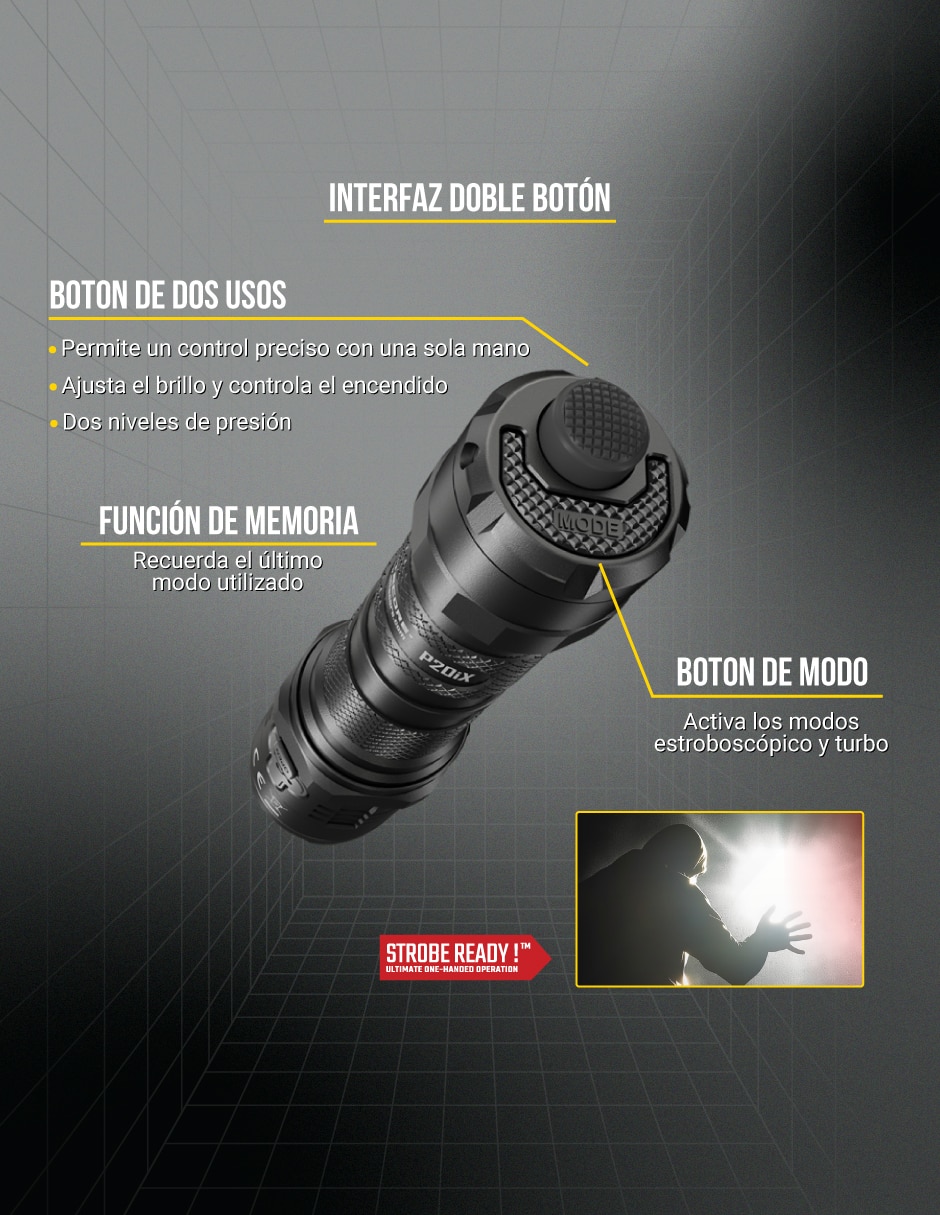 Linterna de mano Nitecore P20IX