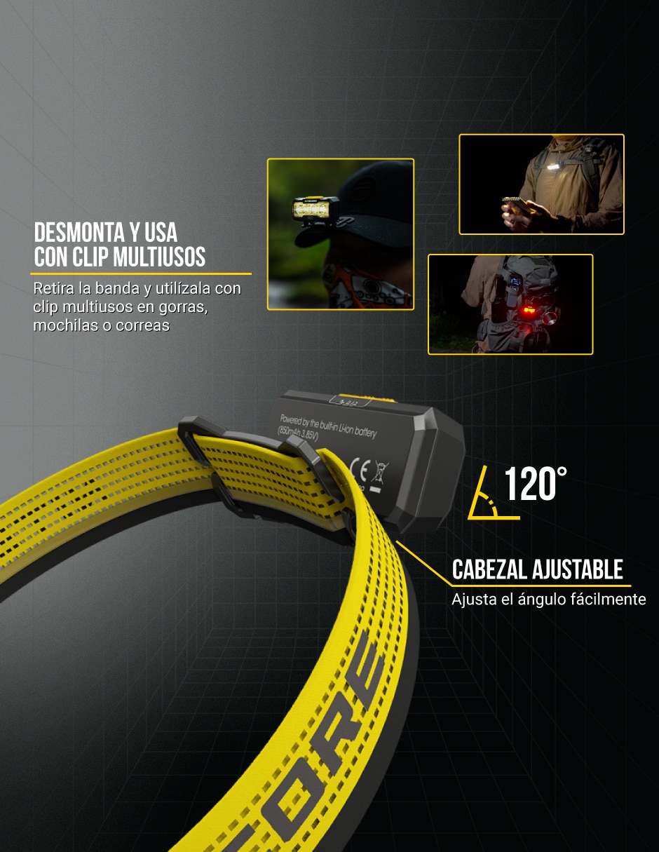 Linterna para cabeza Nitecore NU27