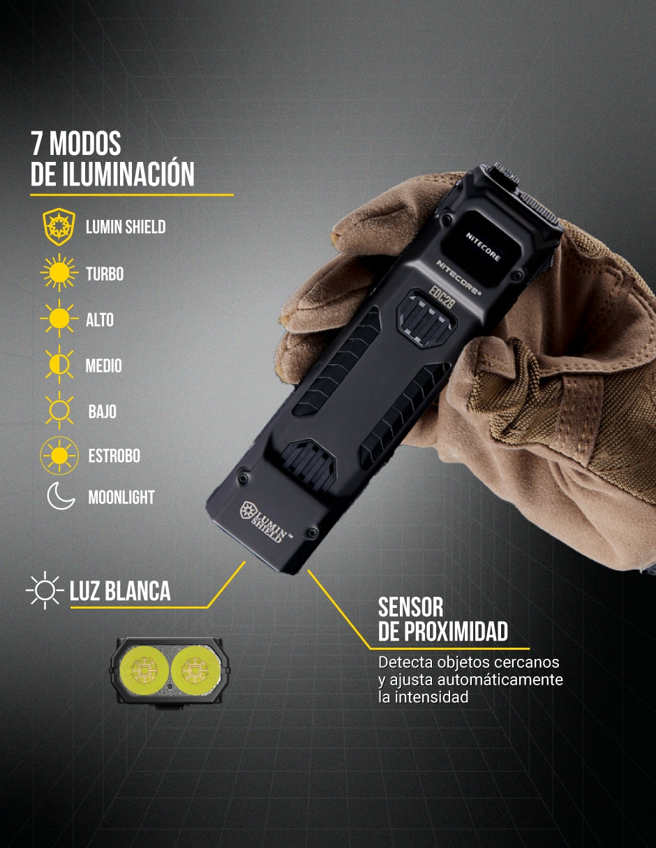 Linterna de mano Nitecore EDC29
