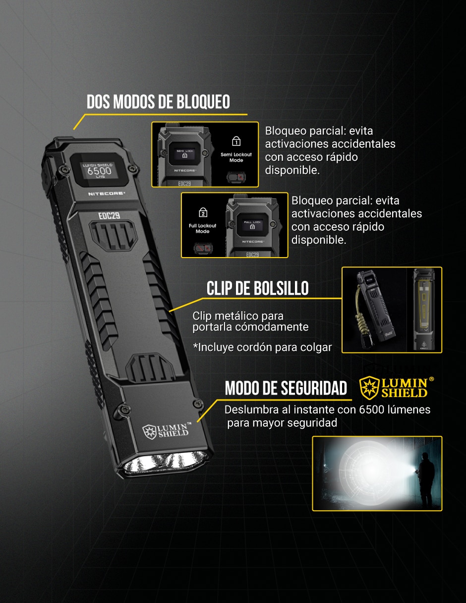 Linterna de mano Nitecore EDC29