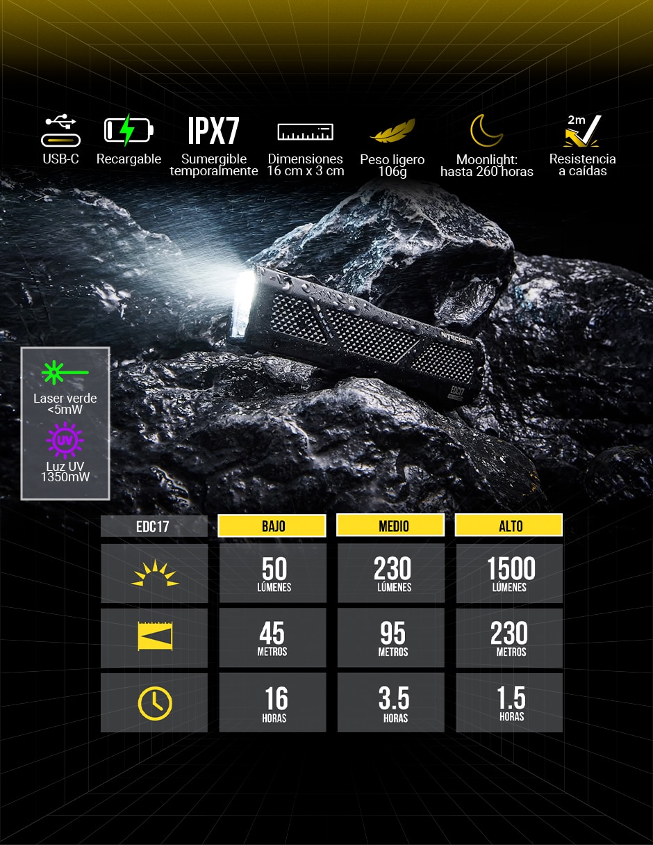 Linterna de mano Nitecore EDC17