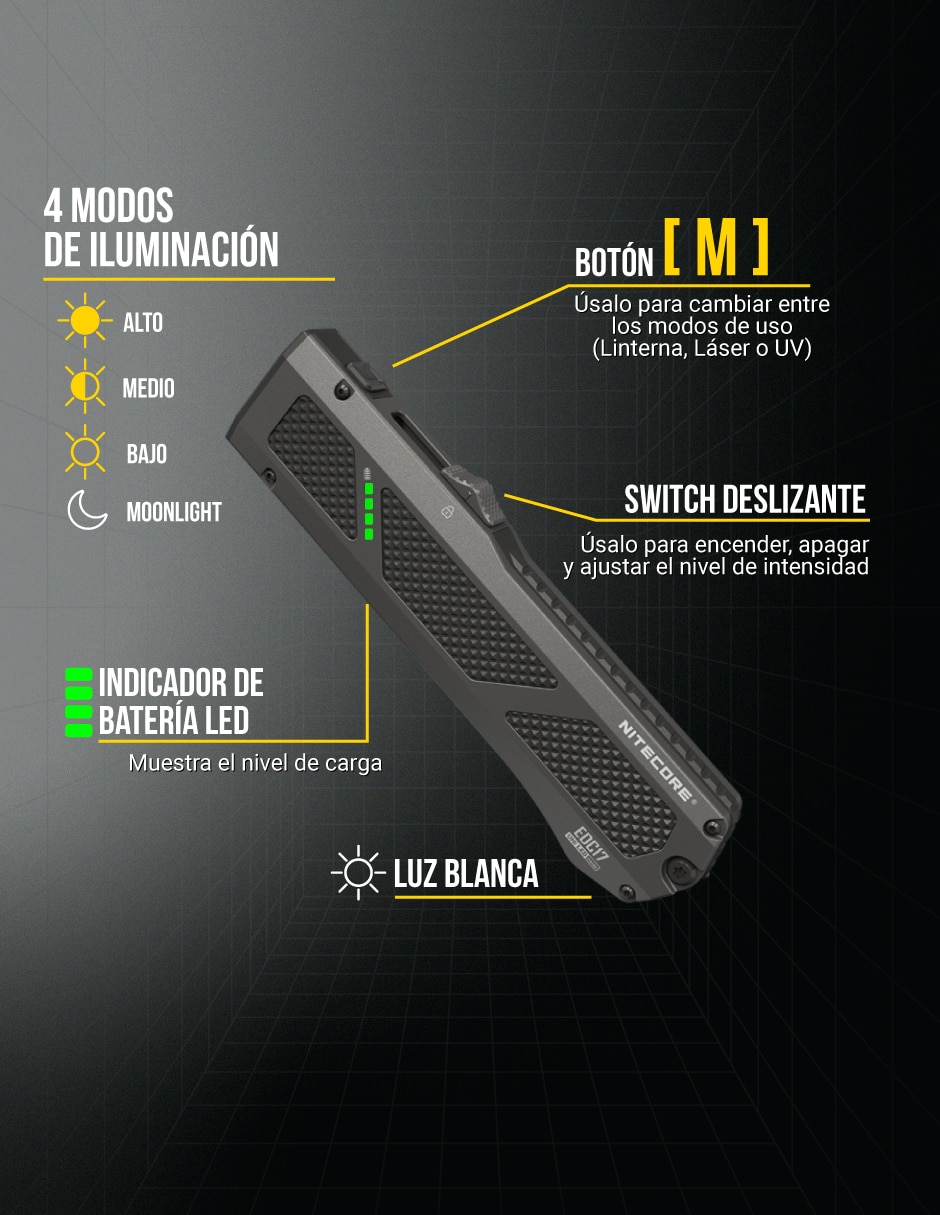 Linterna de mano Nitecore EDC17