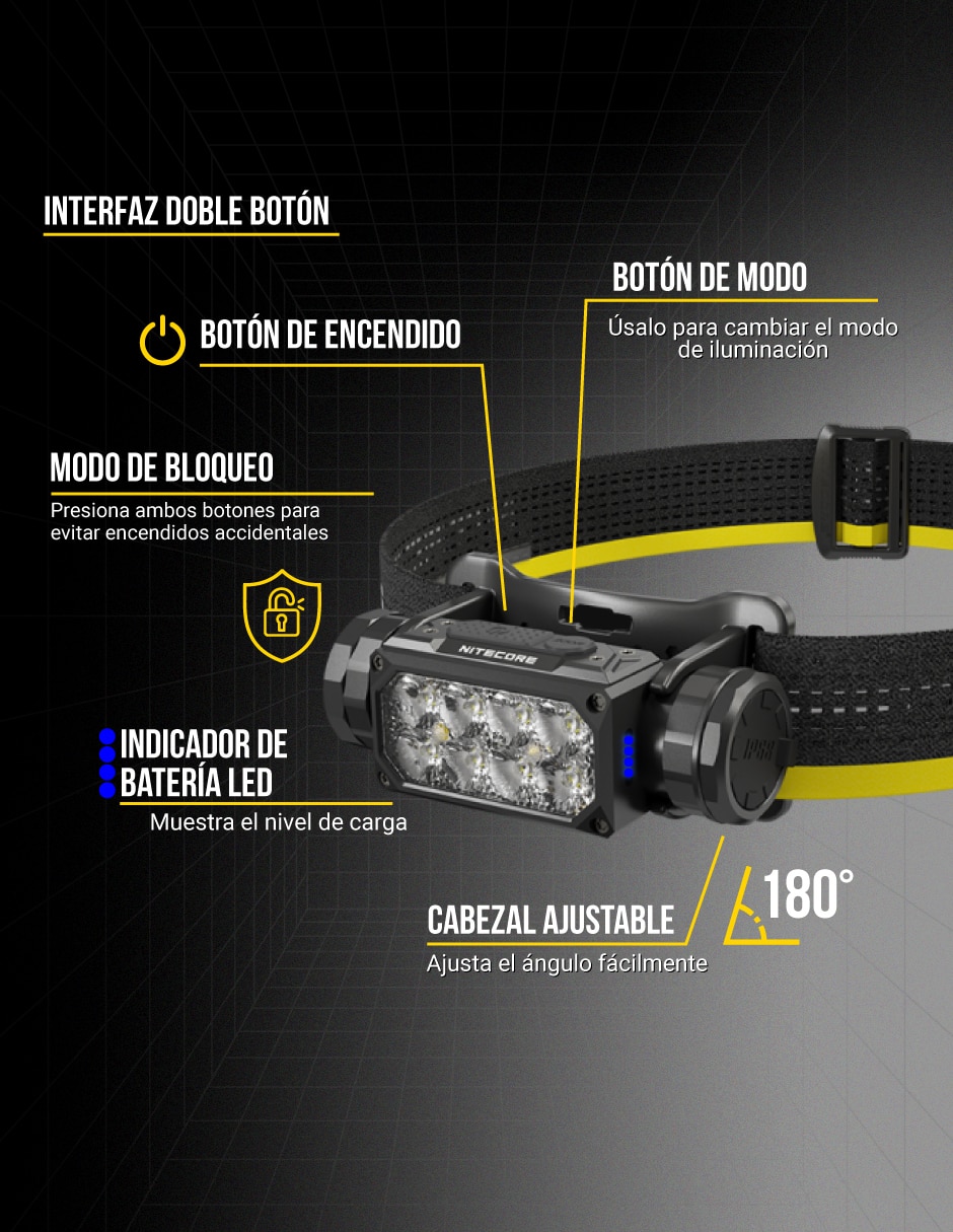 Linterna para cabeza Nitecore HC65 UHE Negra