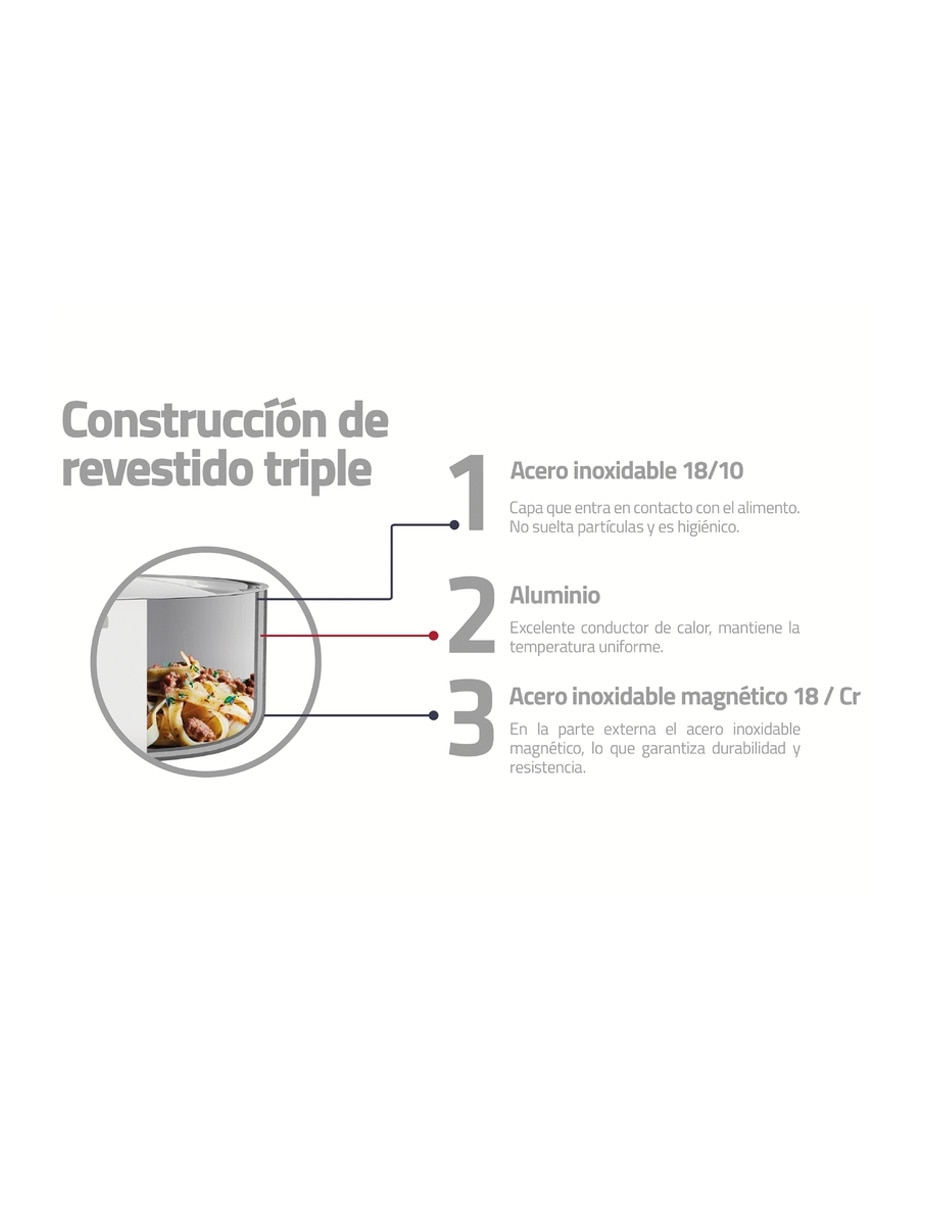 Batería de cocina Tramontina acero inoxidable 7 piezas