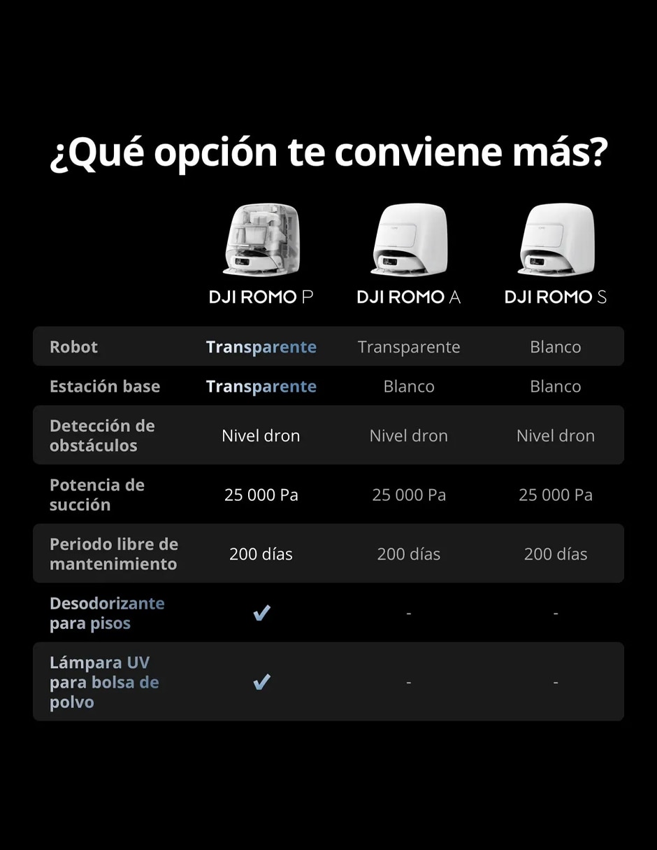 Aspiradora robot Romo S 2.5 litros 2