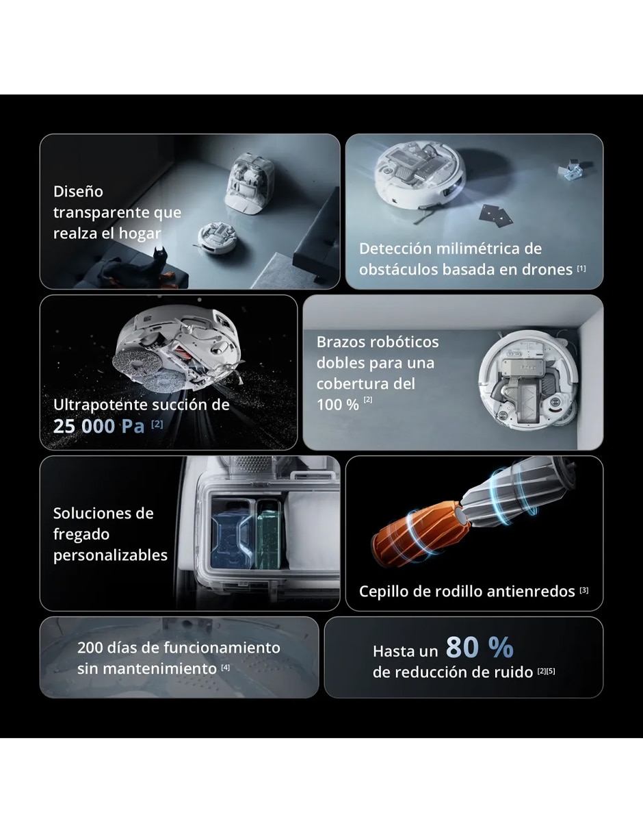 Aspiradora robot Romo P 2.5 litros 4