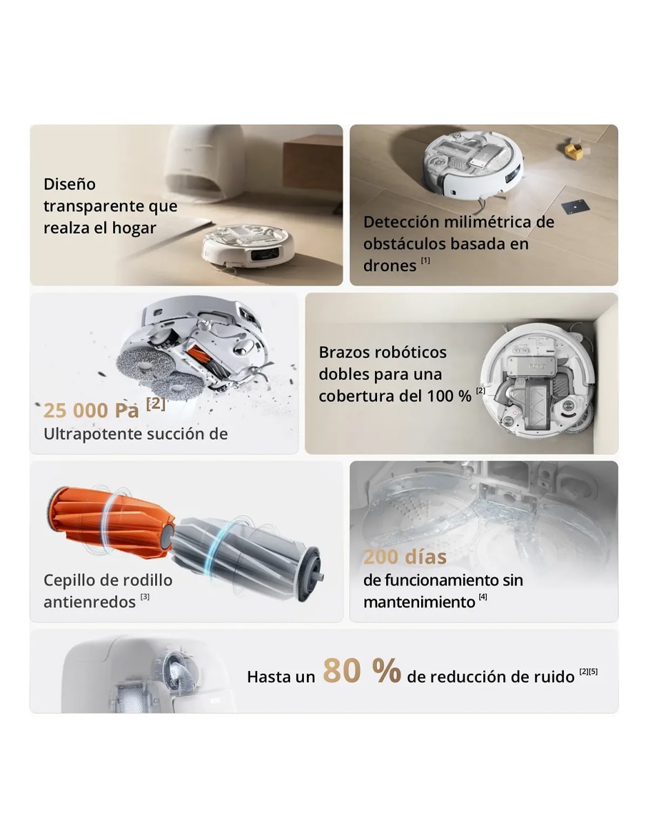 Aspiradora robot Dji Romo A 10 litros
