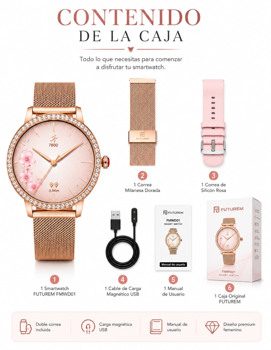 Set audífonos True Wireless Xiaomi Buds 6 Play Rosa con Smartwatch Dama Rosé inalámbricos con cancelación de ruido