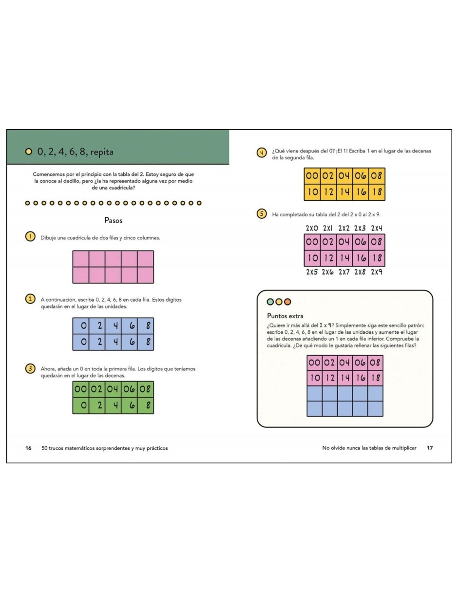 Libro 50 Trucos matemáticos sorprendentes y muy prácticos de Tanya Zakowich