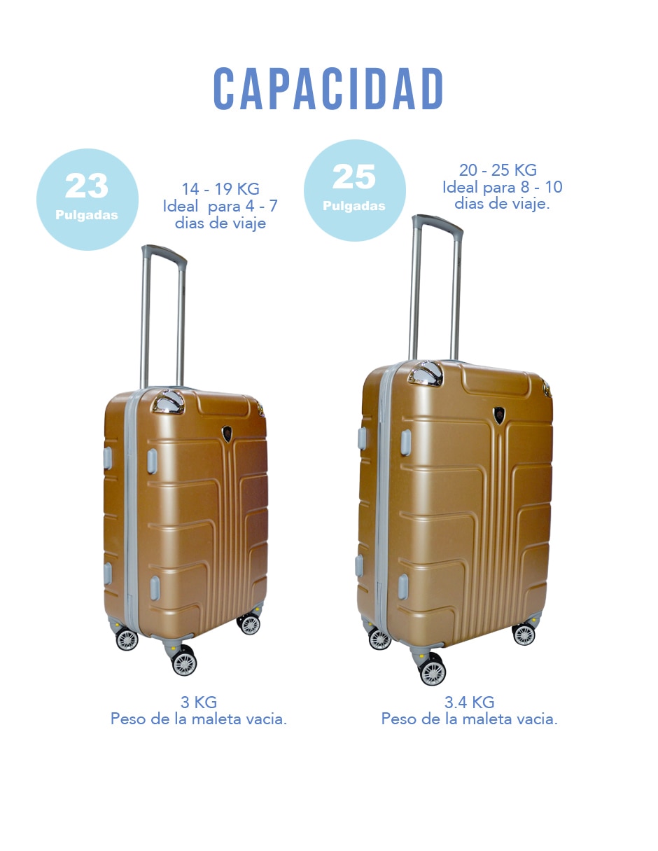 Set maletas de viaje Jony