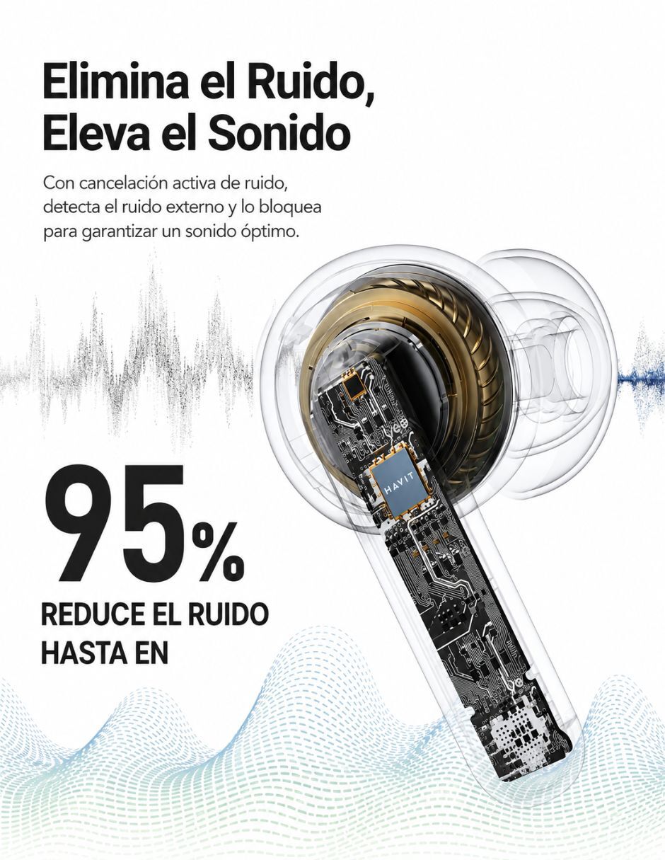 audifonos bluetooth havit tw982 pro inalambricos anc inalámbrica con sí 2