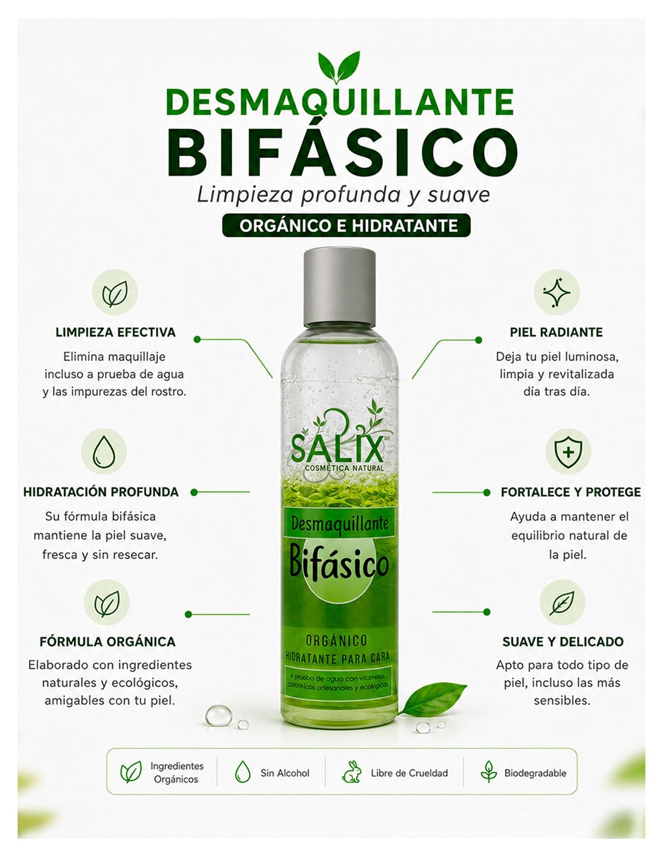 Tratamiento facial Kit Skin Care 4