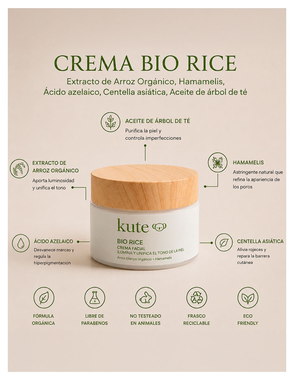 Tratamiento facial Kit Kute Day reafirmante antiedad 5
