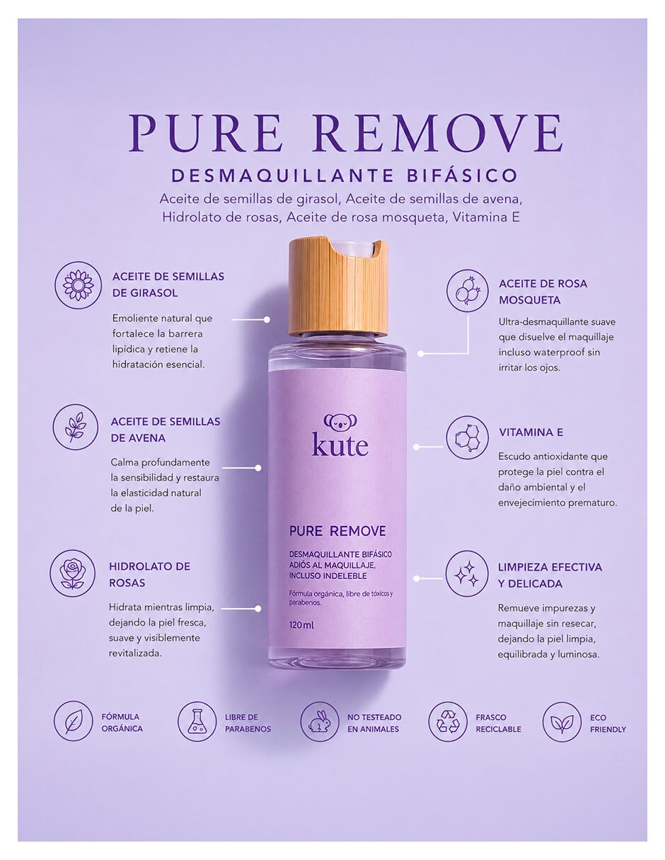Tratamiento facial Kit Essentials Cosméticos Kute