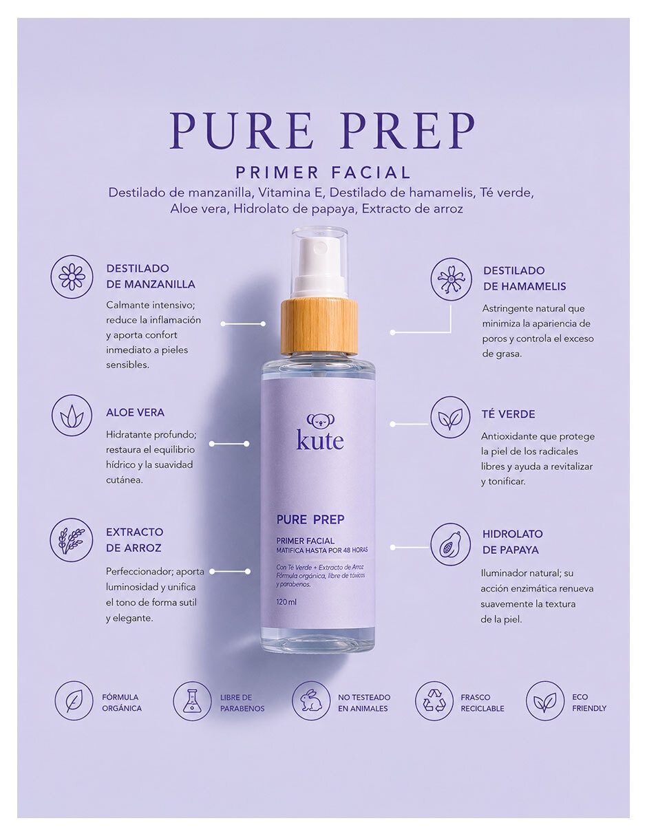 Tratamiento facial Kit Essentials Cosméticos Kute
