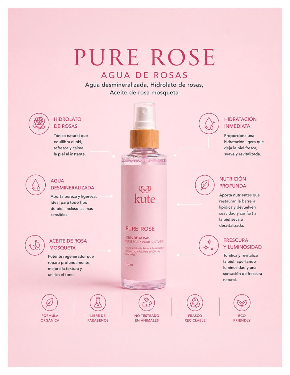 Tratamiento facial Kit Essentials Cosméticos Kute