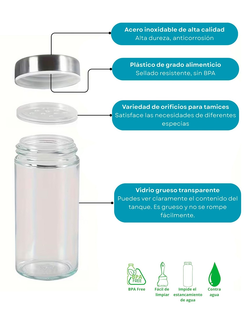 Especiero giratorio 2