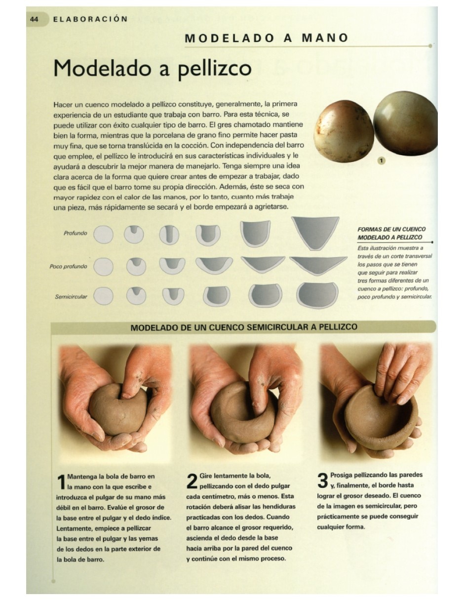 Libro Guía completa del ceramista de Steve Mattison