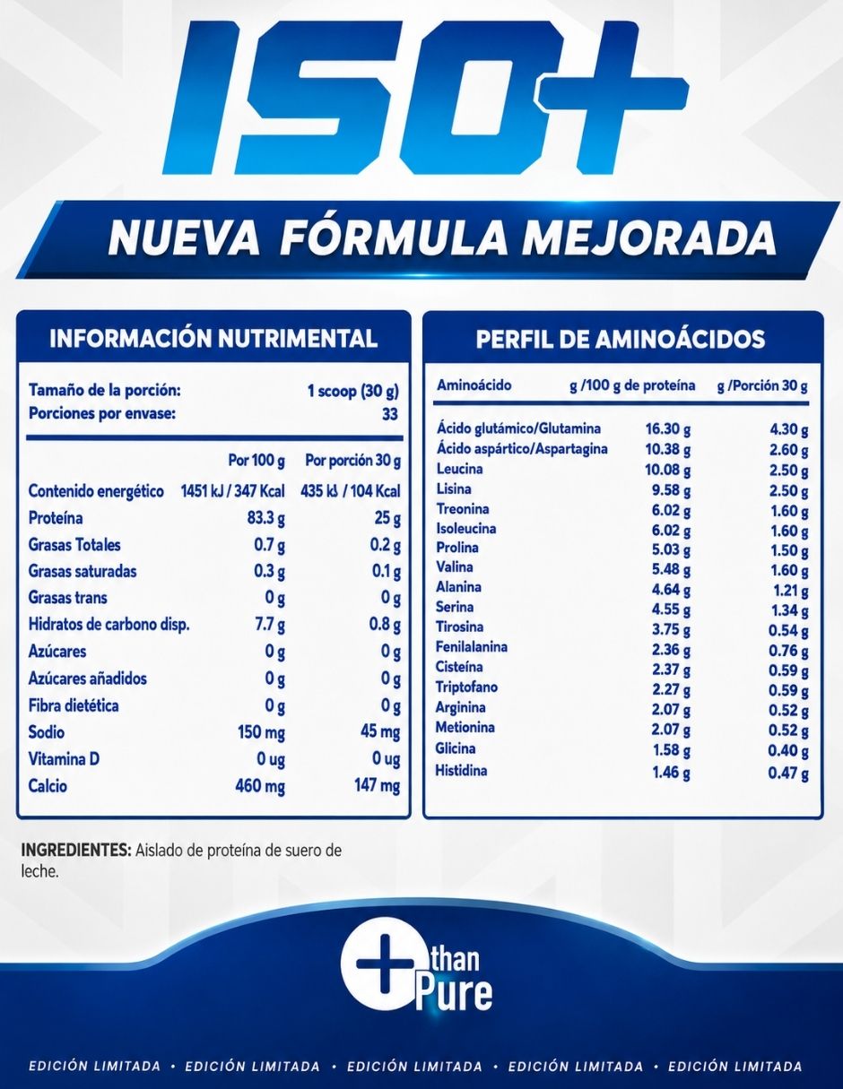 Iso+ con proteína de suero de leche aislado de 1 kg 6