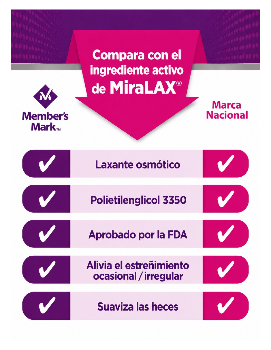 Clearlax con polietilenglicol 3350 de 510 g 4
