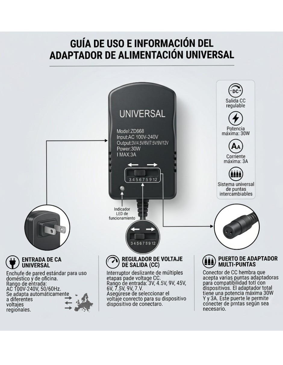 Cargador pared Cm-Top Universal 30 W