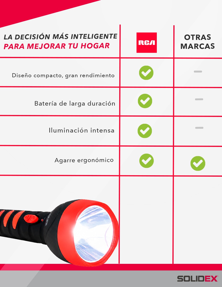 Linterna de mano 3