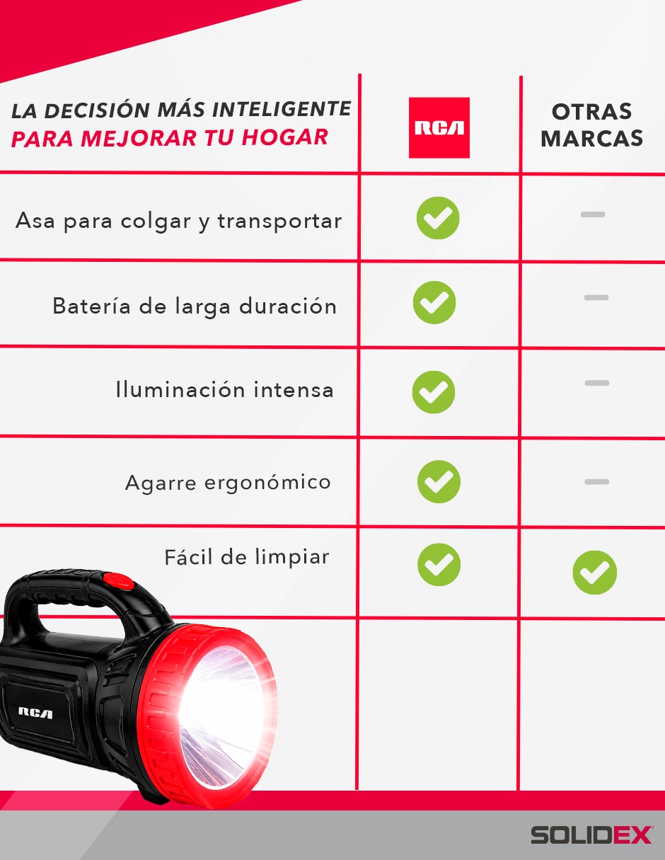 Linterna de mano RCA