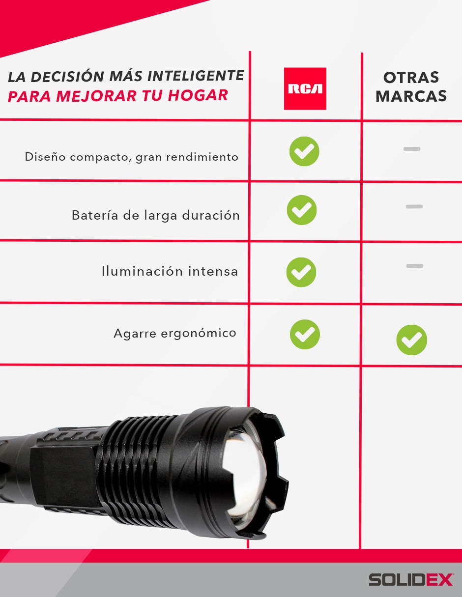 Linterna de mano 3
