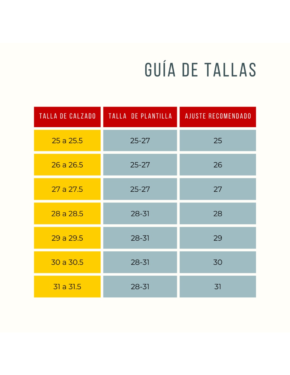 Plantilla confort 4