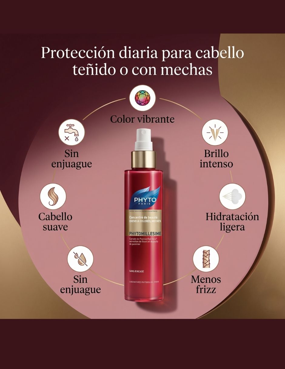 Crema capilar para cabello teñido Paris Leave In Phyto para antifrizz