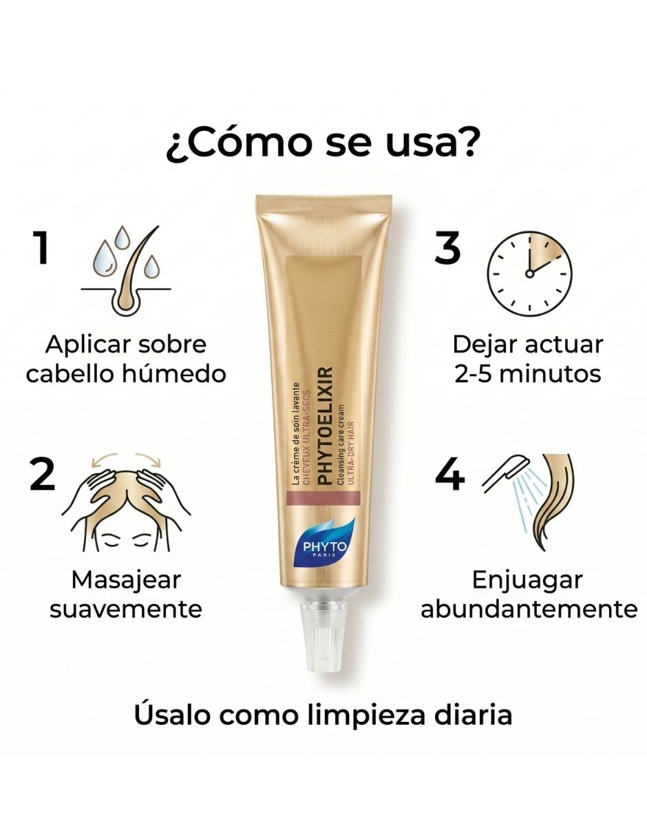 Crema capilar para cabello seco Paris nutritiva Phyto para revitalizar
