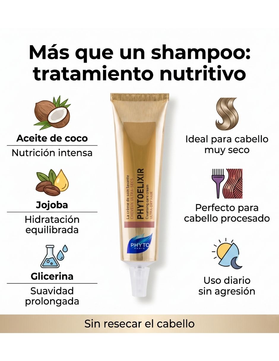 Crema capilar para cabello seco Paris nutritiva Phyto para revitalizar