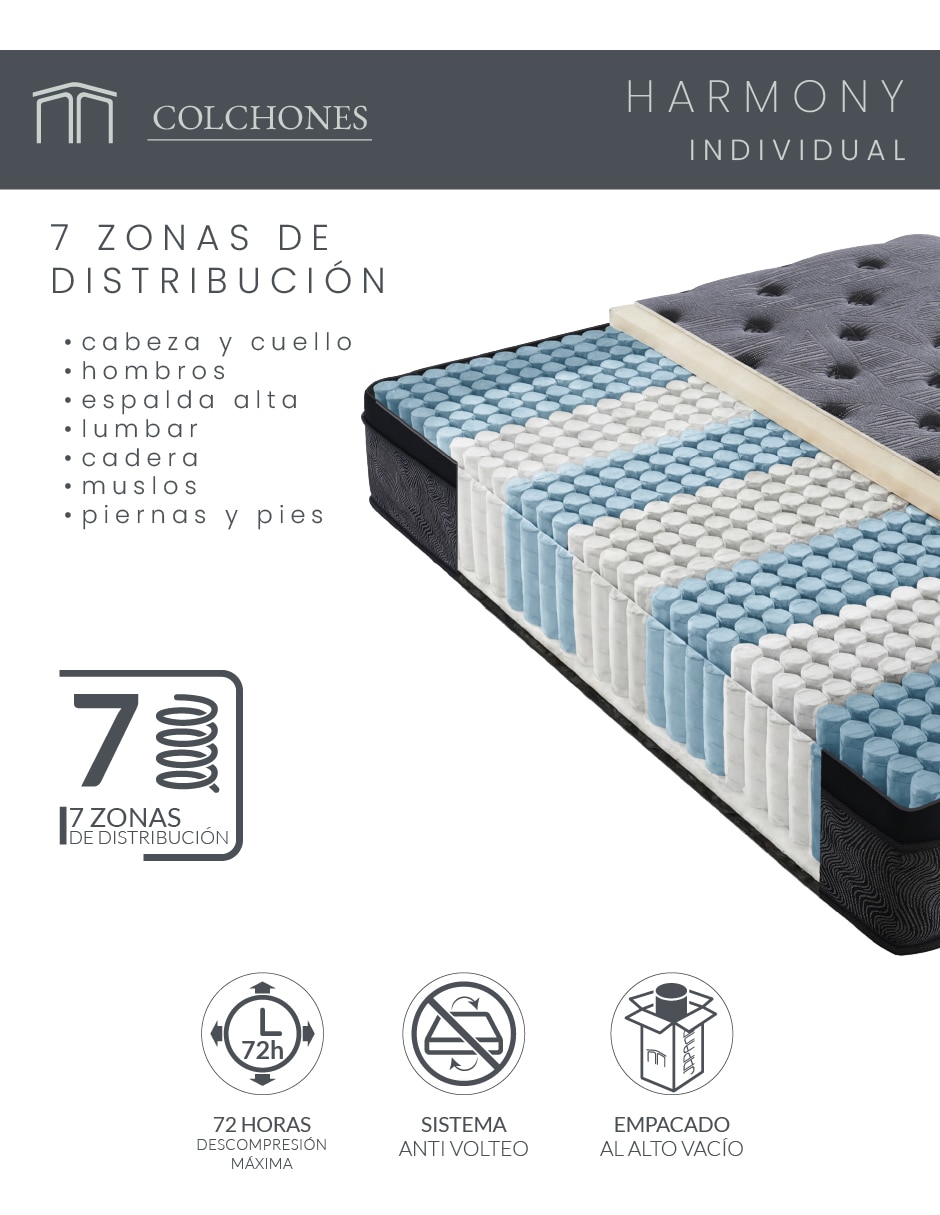 Colchón en caja Harmony 11