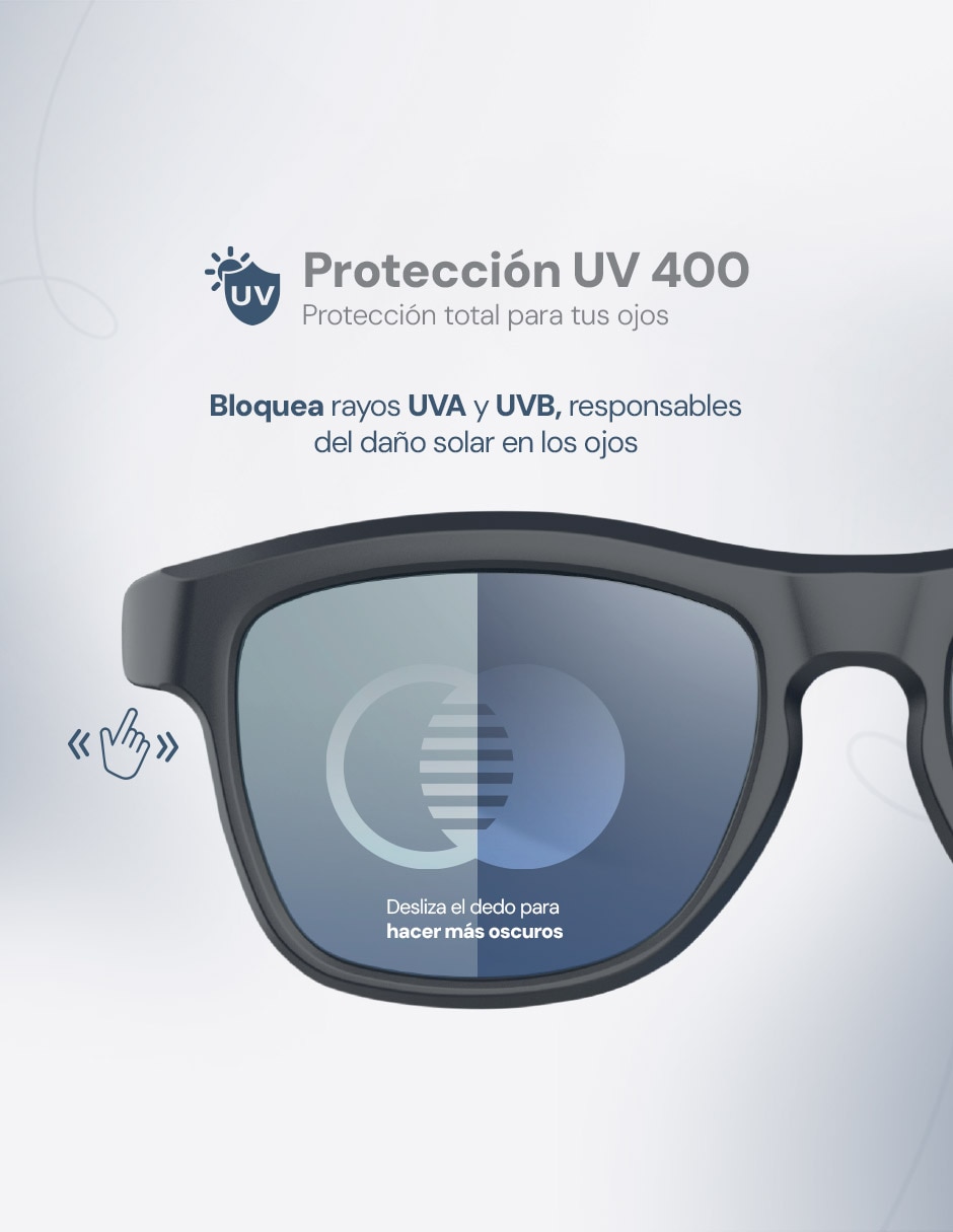 Lentes inteligentes 7