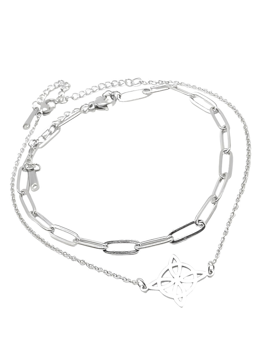 Favor de regresar a QA, (error en producto, dice tobillera pero es una pulsera) Favor de regresar a QA, (error en producto, dice tobillera pero es una pulsera)