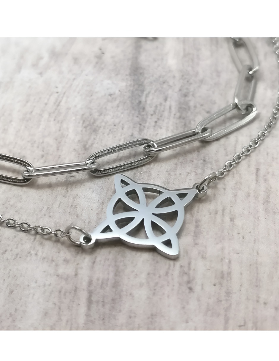 Favor de regresar a QA, (error en producto, dice tobillera pero es una pulsera) 2