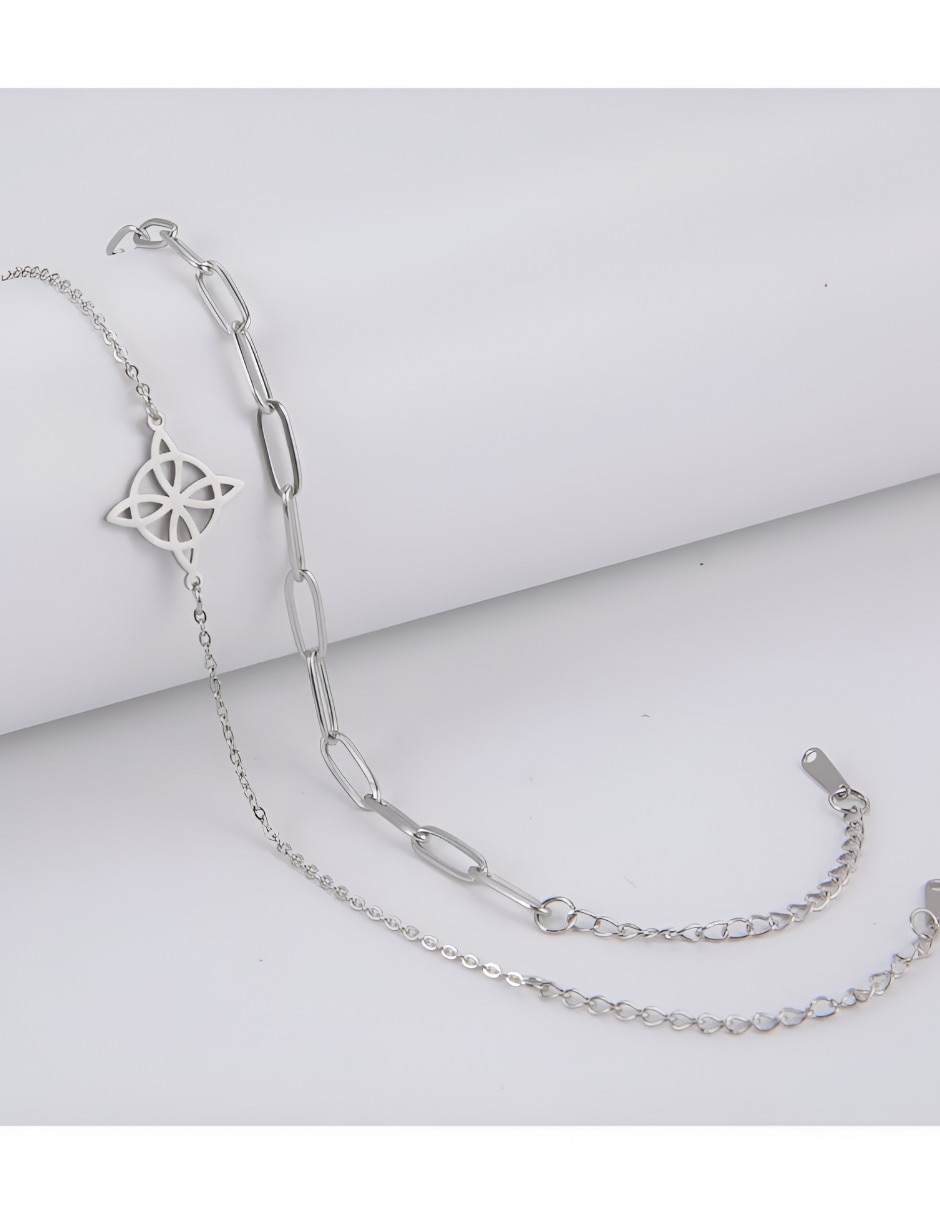 Favor de regresar a QA, (error en producto, dice tobillera pero es una pulsera) 3