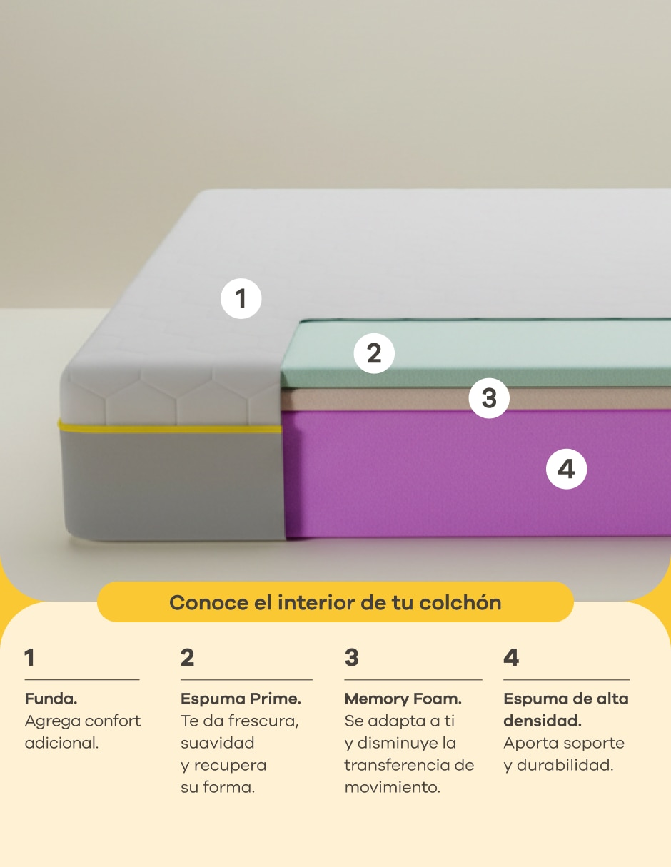 Colchón en caja 7