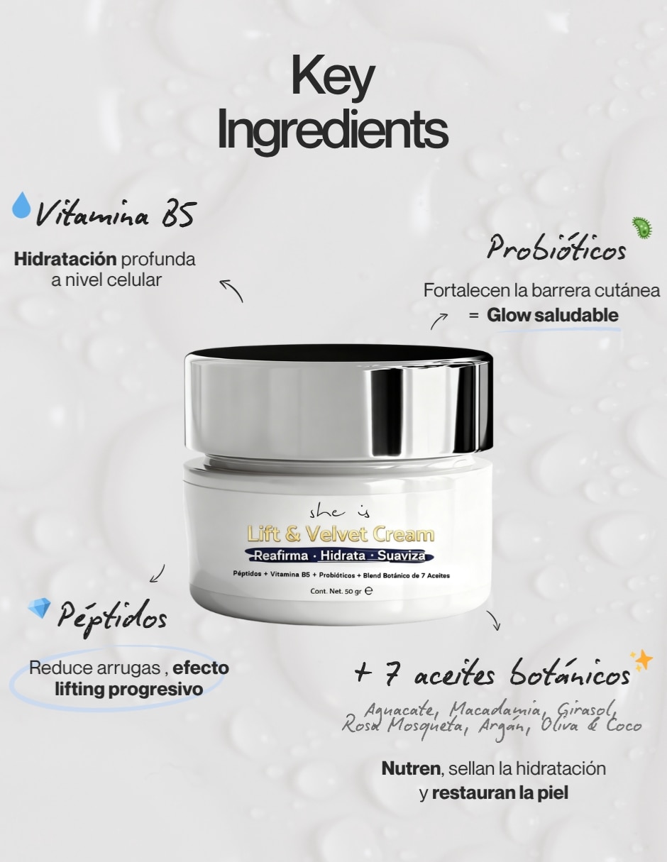 Crema facial recomendada para prevenir signos de la edad Día y noche She Is Skincare para piel normal y seca