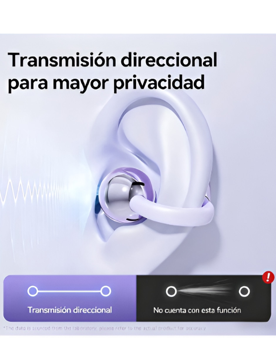 Audífonos In-Ear inalámbricos con cancelación de ruido 2