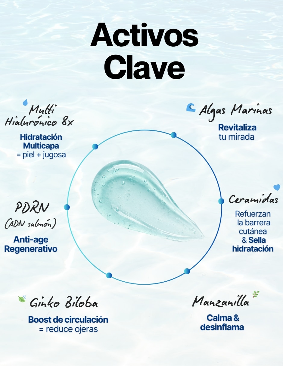 Crema para contorno de ojos recomendada para bolsas y ojeras de día y noche para todo tipo piel 6