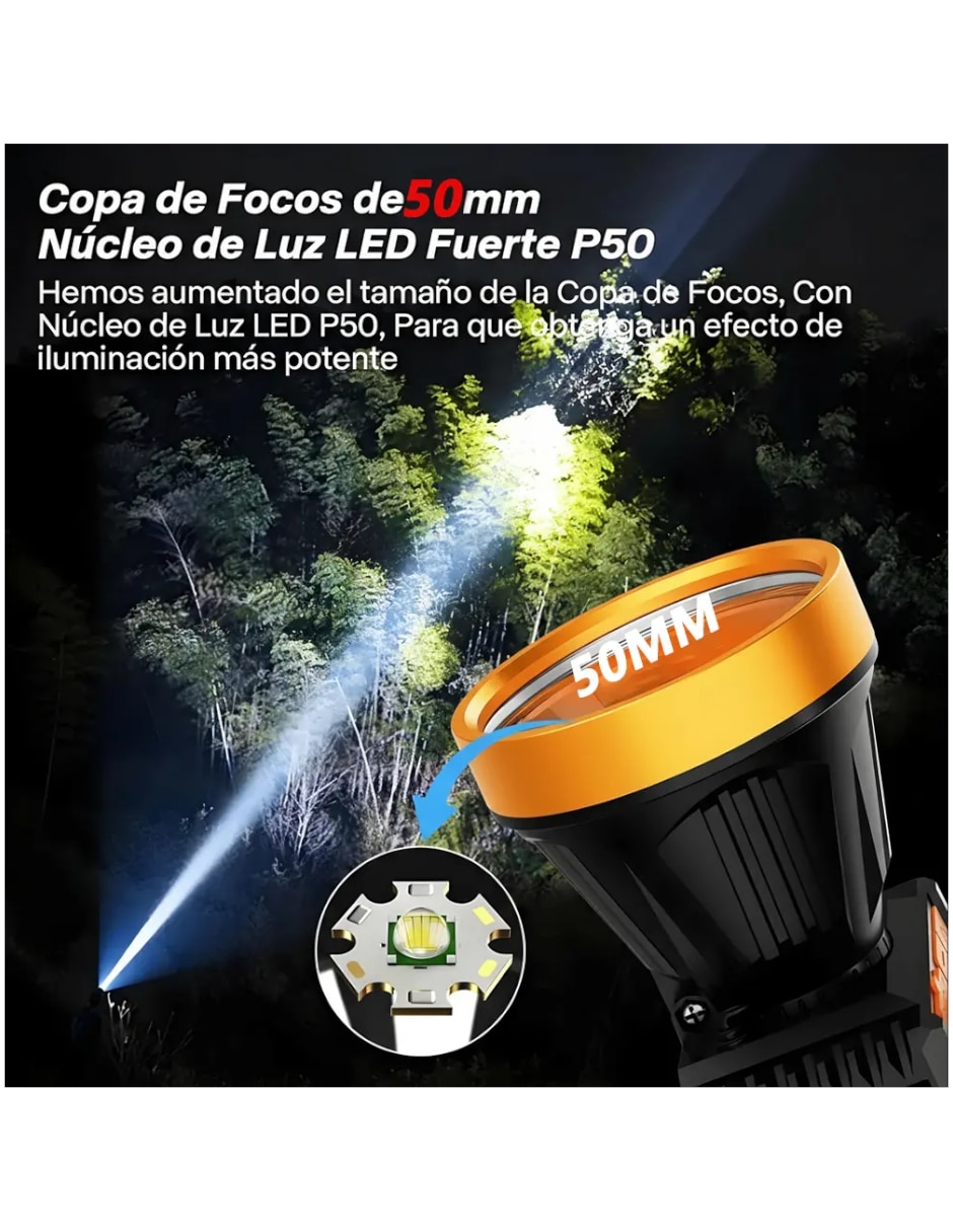 Set linterna para cabeza Genérica
